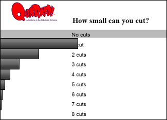 Results